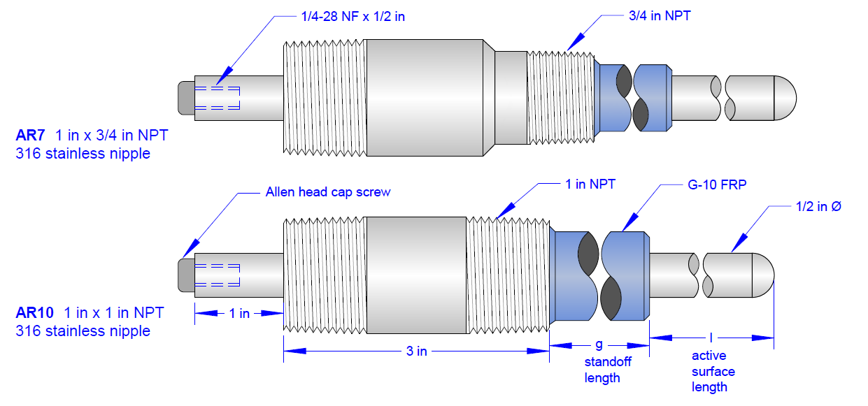 Aqueous Anode Model AR7 and AR10 with 1/2" Rod