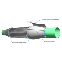 Pipeline Seal and Insulator Inc. (PSI)