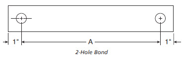 Punched Strap Bond