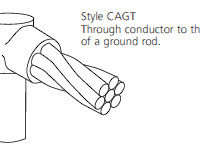 Cadweld Type CAGT Connections to Ground Rod