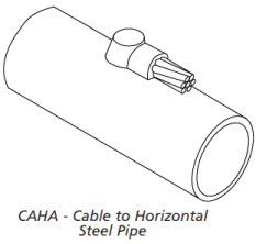 Cable to Horizontal Steel Pipe