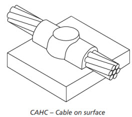 Cable on Steel Surface
