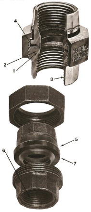 Central Plastics Ground Joint 150 lb. Insulating Union