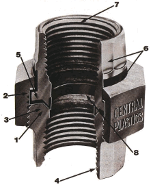 Central Plastics Ground Joint 3000 lb. Insulating Union