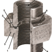 150 lb. O-Ring Insulating Union