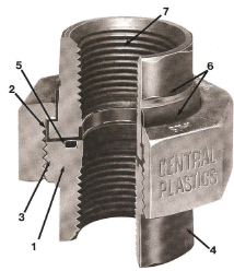 Central Plastics O-Ring Insulating Union