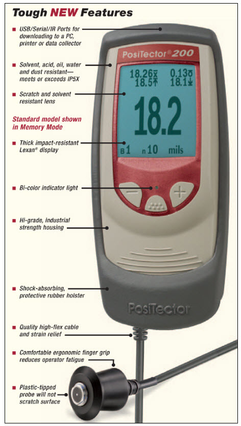 Positector 200 features