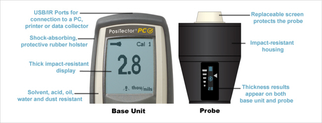 Positector PC Powder Checker