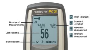 Positector PC Powder Checker