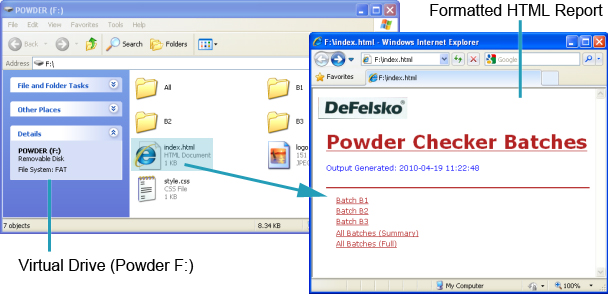 Positector PC Powder Checker