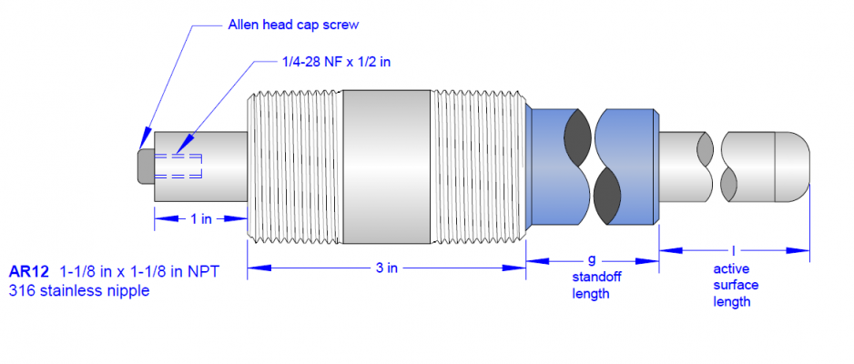 Aqueous Anode Model AR12