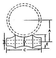 Cast_iron_pipe_roller dimension drawing
