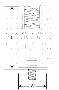 Concrete Inserts