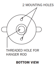 Concrete Inserts