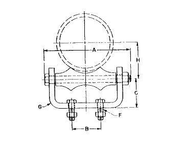 Pipe Roller Chair dimension drawing