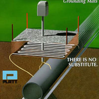 Plattmatt™ Grounding Mats