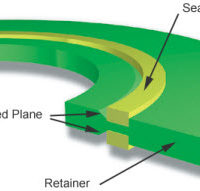 PSI LineBacker® Sealing and Isolating Gasket