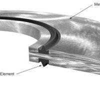 PSI GasketSeal® Non-Isolating Sealing Gasket