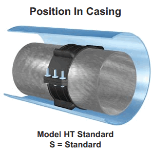 Casing Spacer Model PE