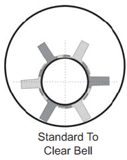 Casing Spacer Model Ranger II®