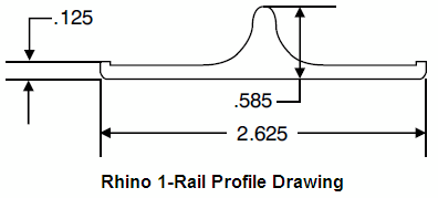 profile drawing