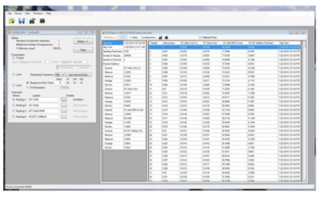 Tinker & Rasor Model DL-1 Datalogger Spreadsheet